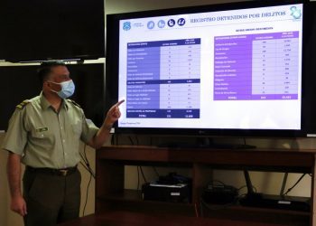 Región de Valparaíso: Carabineros ha detenido a más de 11 mil personas por delitos de mayor connotación social el 2020