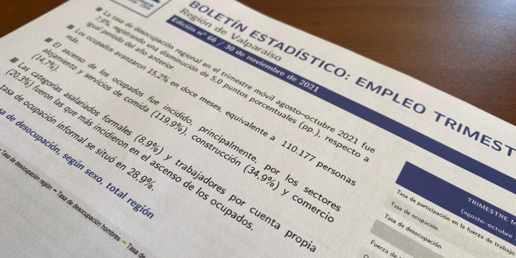 Desempleo en la Región de Valparaíso alcanza una tasa del 7,9% y se ubica por debajo del promedio nacional