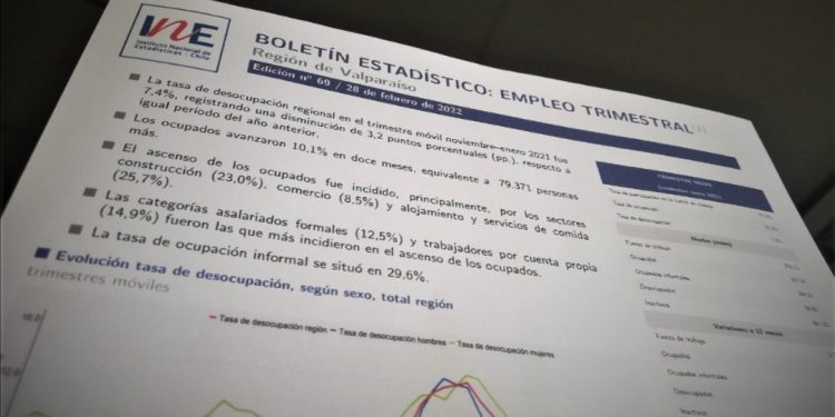 Tasa de desocupación en la Región de Valparaíso alcanzó el 7,4%