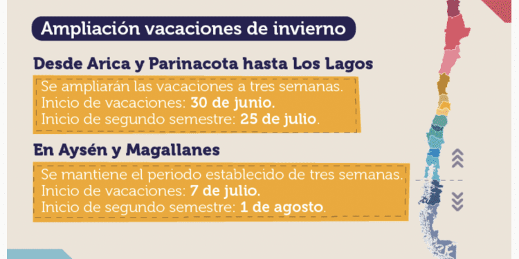 Adelantan vacaciones de invierno por aumento de enfermedades respiratorias en establecimientos escolares