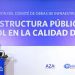 Ministro García anuncia ampliación del polinomio a más de un 80 % de los futuros contratos para reactivar la construcción
