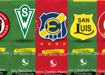 ANFP da a conocer propiedad de los clubes con nombre y apellido