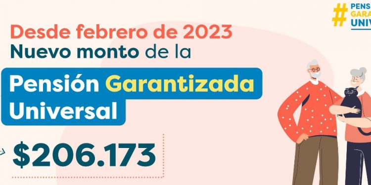 IPS implementará reajuste de la Pensión Garantizada Universal