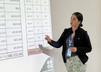 Quilpué: Ocho proyectos fueron beneficiados con programa de pavimentos