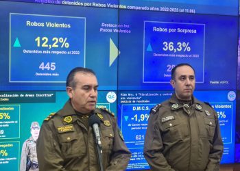 Robo de vehículos baja 34% en un año según Carabineros