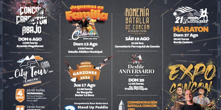 Concón celebrará su 482 aniversario con múltiples actividades