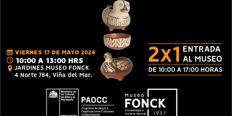 Museo Fonck te invita participar de una exposición gráfica en el entorno en el “Día Internacional de los Museos”