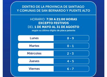 ¿Qué les ocurre a las neuronas al hacer ejercicio?